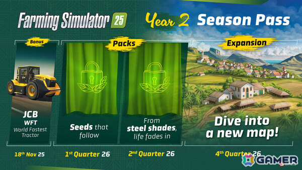 「ファーミングシミュレーター 25」全世界累計販売本数が400万本を突破！世界最速のトラクター「JCB WFT」が特典となるYear 2 Season Passも登場の画像3