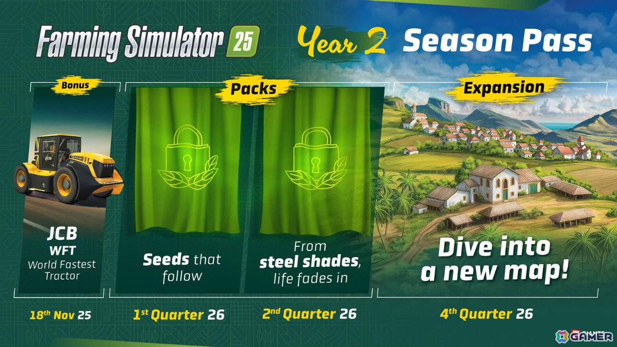 「ファーミングシミュレーター 25」全世界累計販売本数が400万本を突破！世界最速のトラクター「JCB WFT」が特典となるYear 2 Season Passも登場の画像