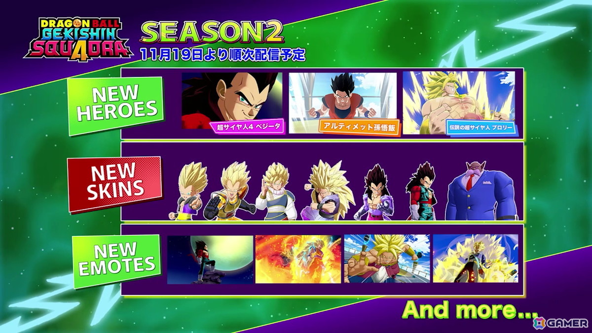「ドラゴンボール ゲキシン スクアドラ」のシーズン2が開幕!堅牢なヒーロー「超サイヤ人4 ベジータ」参戦の画像