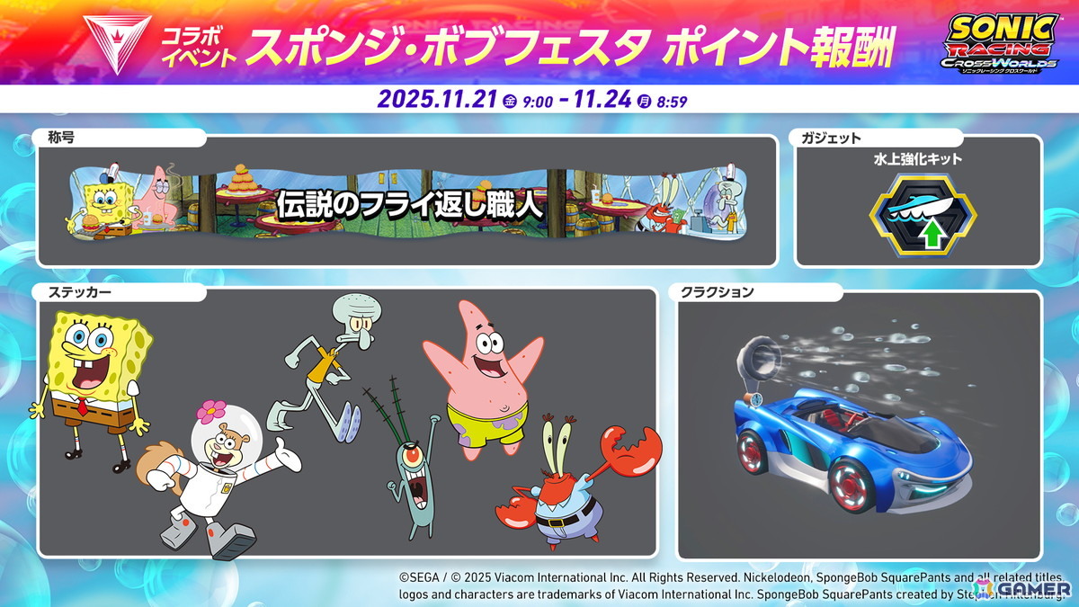 「ソニックレーシング クロスワールド」有償DLC第2弾で登場するスポンジ・ボブとパトリックを先行プレイ！新コース・ビキニタウンには今までにはない要素もの画像32