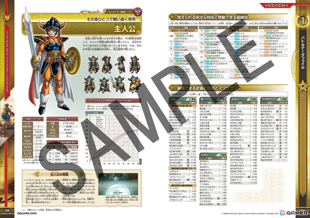 ドラゴンクエストI＆II 公式ガイドブック【HD-2D版】」が11月27日に