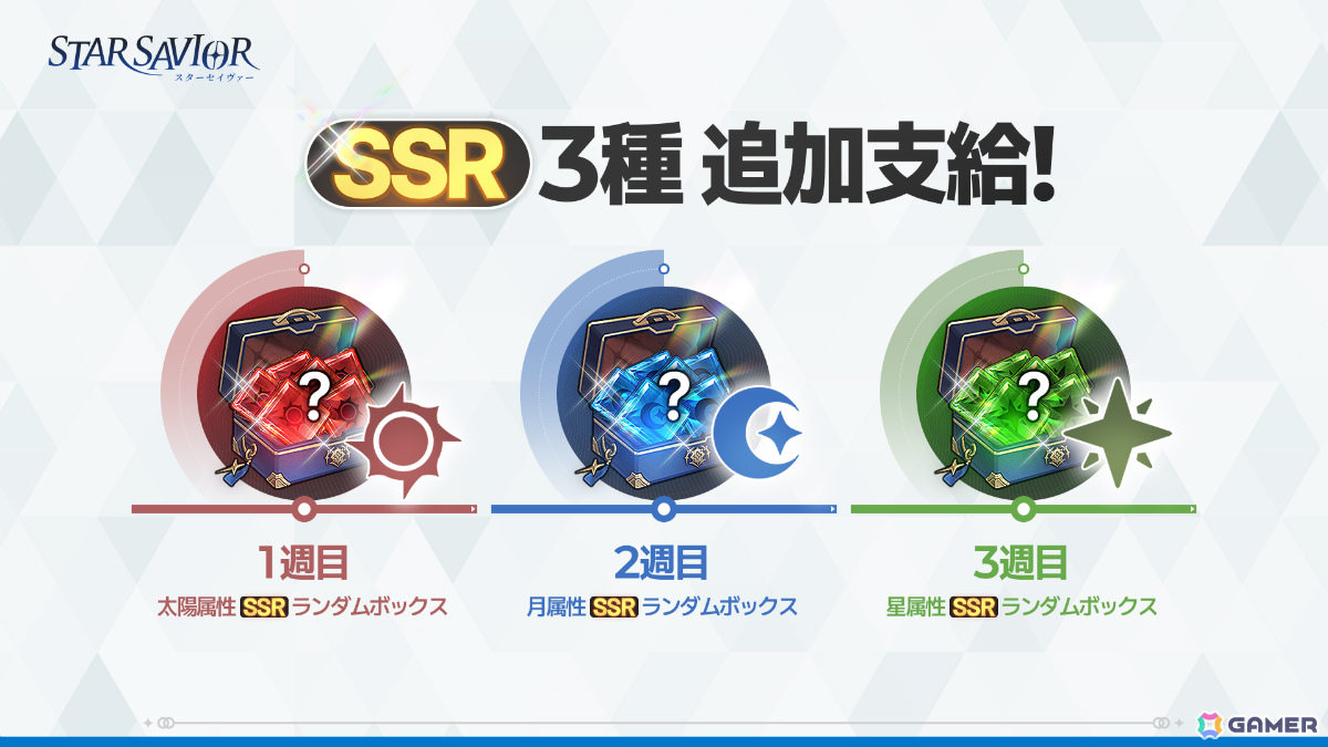 星の力を受け継ぐ“救援者”たちを導く育成RPG「スターセイヴァー」正式サービスが開始!SSRフレイなどが報酬のミッションも開催の画像