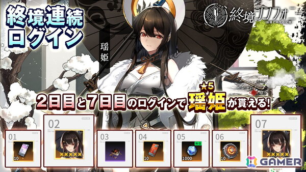 崩壊した未来世界を舞台にしたSF戦略バトルRPG「終境シンフォニー」が配信開始！の画像13