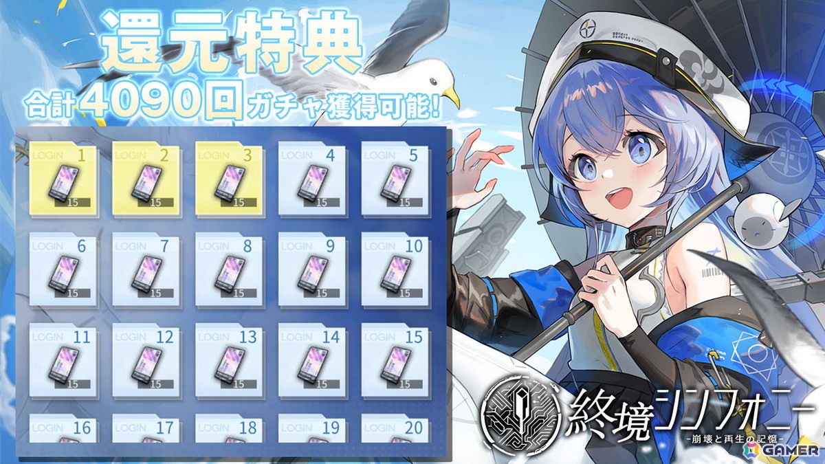 最大で4,090回分のガチャを獲得可能