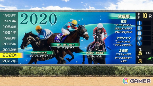 「ウイニングポスト」シリーズの最新作「Winning Post 10 2026」が2026年3月26日に発売！「ウイポ」史上最古の1968年開始シナリオと2020年シナリオも登場の画像11