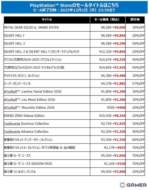 「SILENT HILL f」が初セールで20％OFFに！「METAL GEAR SOLID Δ」「プロスピ2025」などDL版が最大70％OFFのKONAMI「BLACK FRIDAY SALE」が開催の画像3