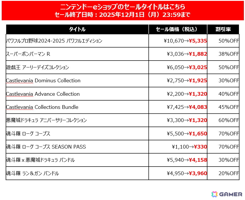 「SILENT HILL f」が初セールで20％OFFに！「METAL GEAR SOLID Δ」「プロスピ2025」などDL版が最大70％OFFのKONAMI「BLACK FRIDAY SALE」が開催の画像