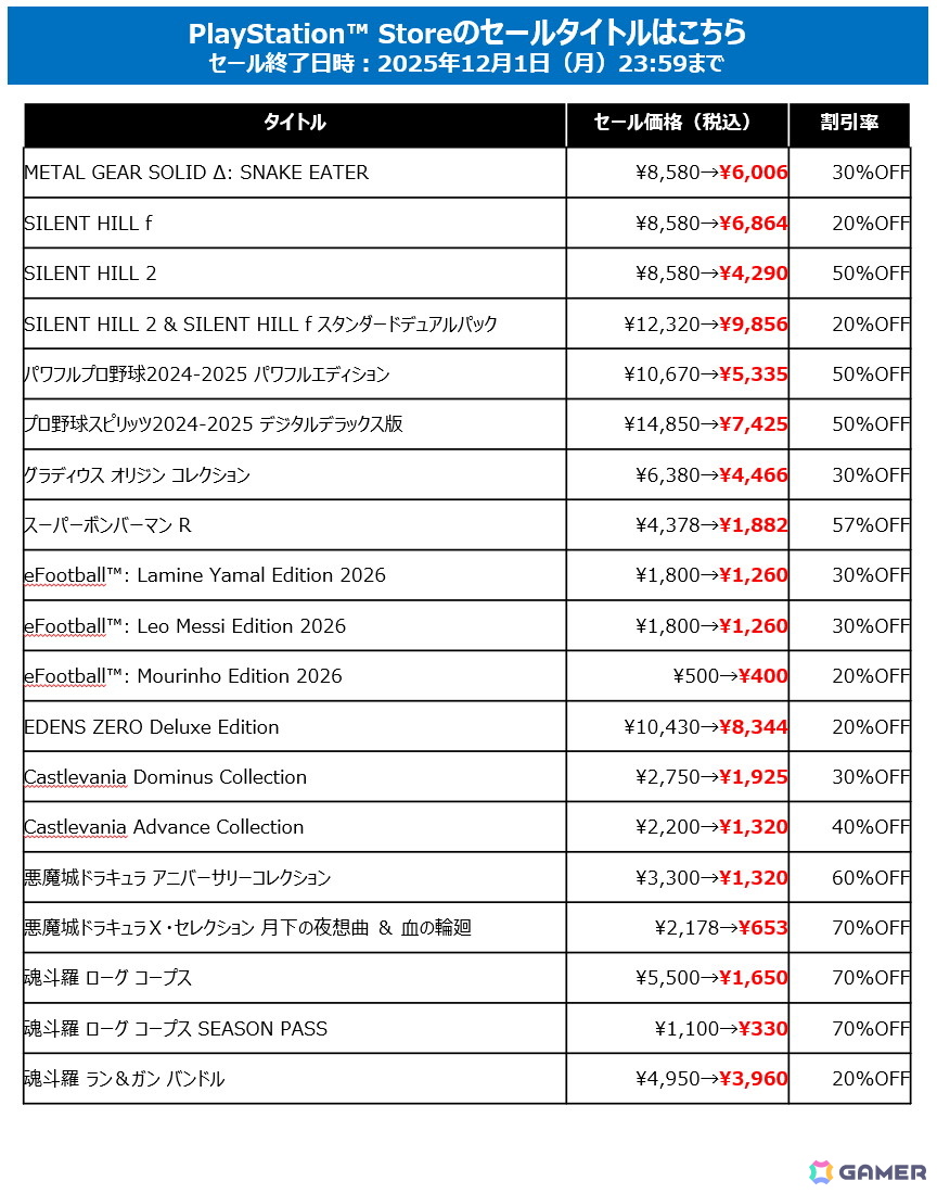 「SILENT HILL f」が初セールで20％OFFに！「METAL GEAR SOLID Δ」「プロスピ2025」などDL版が最大70％OFFのKONAMI「BLACK FRIDAY SALE」が開催の画像