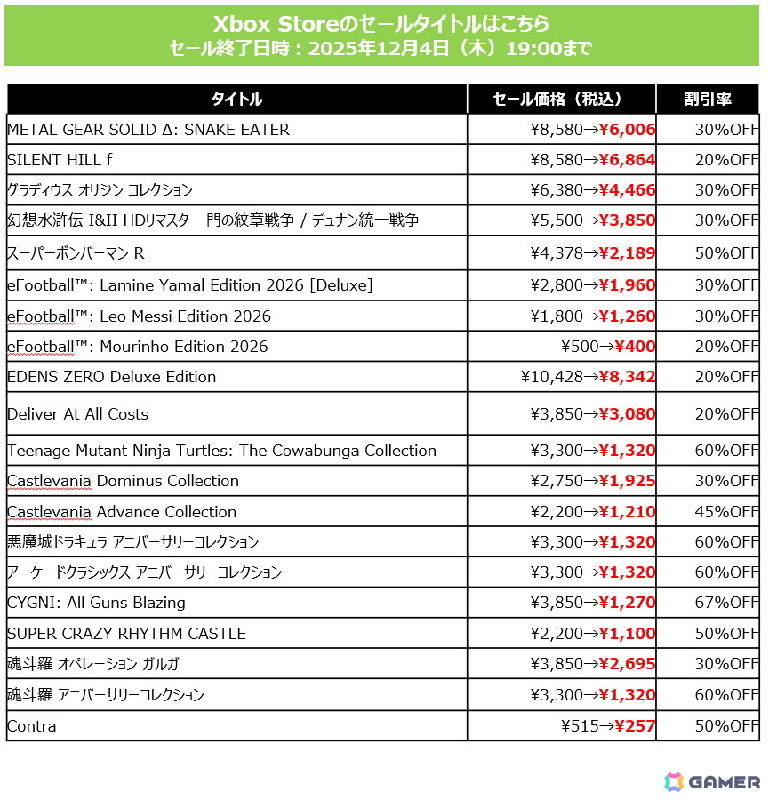 「SILENT HILL f」が初セールで20％OFFに！「METAL GEAR SOLID Δ」「プロスピ2025」などDL版が最大70％OFFのKONAMI「BLACK FRIDAY SALE」が開催の画像