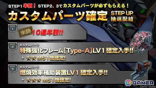 PS5/PS4/Steam「機動戦士ガンダム バトルオペレーション2」でデスティニーガンダムが実装決定！シン・アスカ役の鈴村健一さんによる機体参戦PVもの画像4