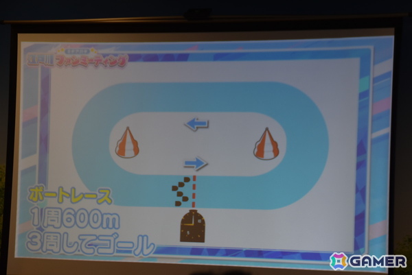 アリスギア×BOAT RACE江戸川のコラボ番組初のリアルイベント「#ギアガチ 江戸川ファンミーティング」レポート！ボートレースの魅力をたっぷり学んだ2時間半の画像4