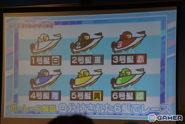 アリスギア×BOAT RACE江戸川のコラボ番組初のリアルイベント