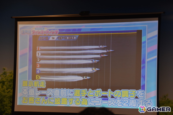 アリスギア×BOAT RACE江戸川のコラボ番組初のリアルイベント「#ギアガチ 江戸川ファンミーティング」レポート！ボートレースの魅力をたっぷり学んだ2時間半の画像8