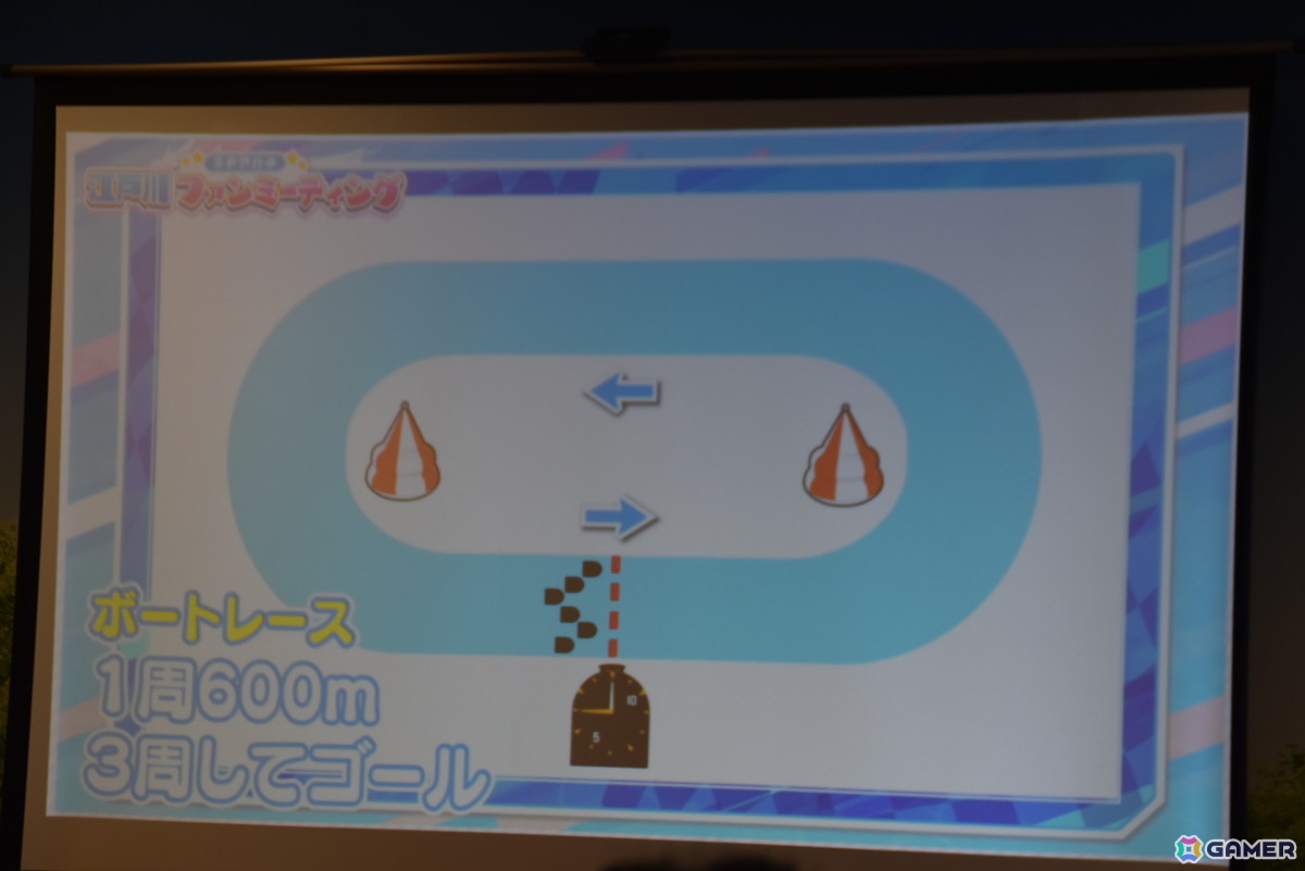 アリスギア×BOAT RACE江戸川のコラボ番組初のリアルイベント「#ギアガチ 江戸川ファンミーティング」レポート！ボートレースの魅力をたっぷり学んだ2時間半の画像4
