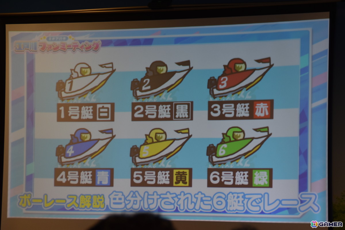アリスギア×BOAT RACE江戸川のコラボ番組初のリアルイベント「#ギアガチ 江戸川ファンミーティング」レポート！ボートレースの魅力をたっぷり学んだ2時間半の画像5