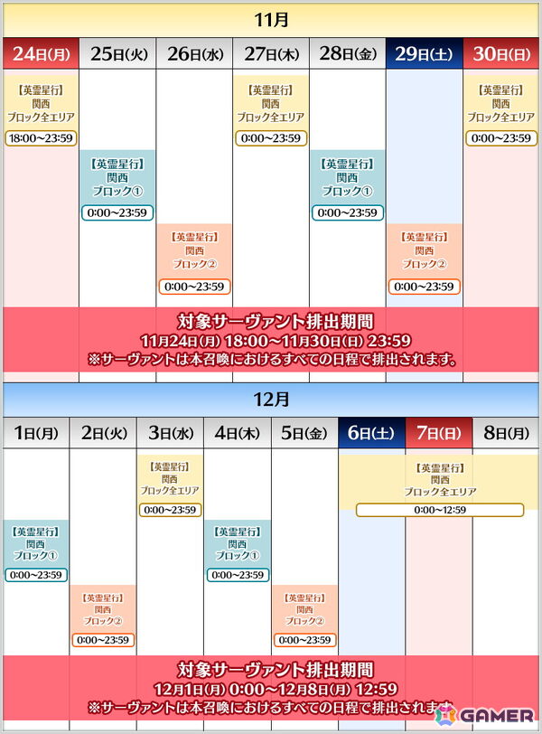 「FGO」関西ブロック全14種類の「英霊星行」ピックアップ召喚が開催！好きな1枚と交換できるチケットもの画像17