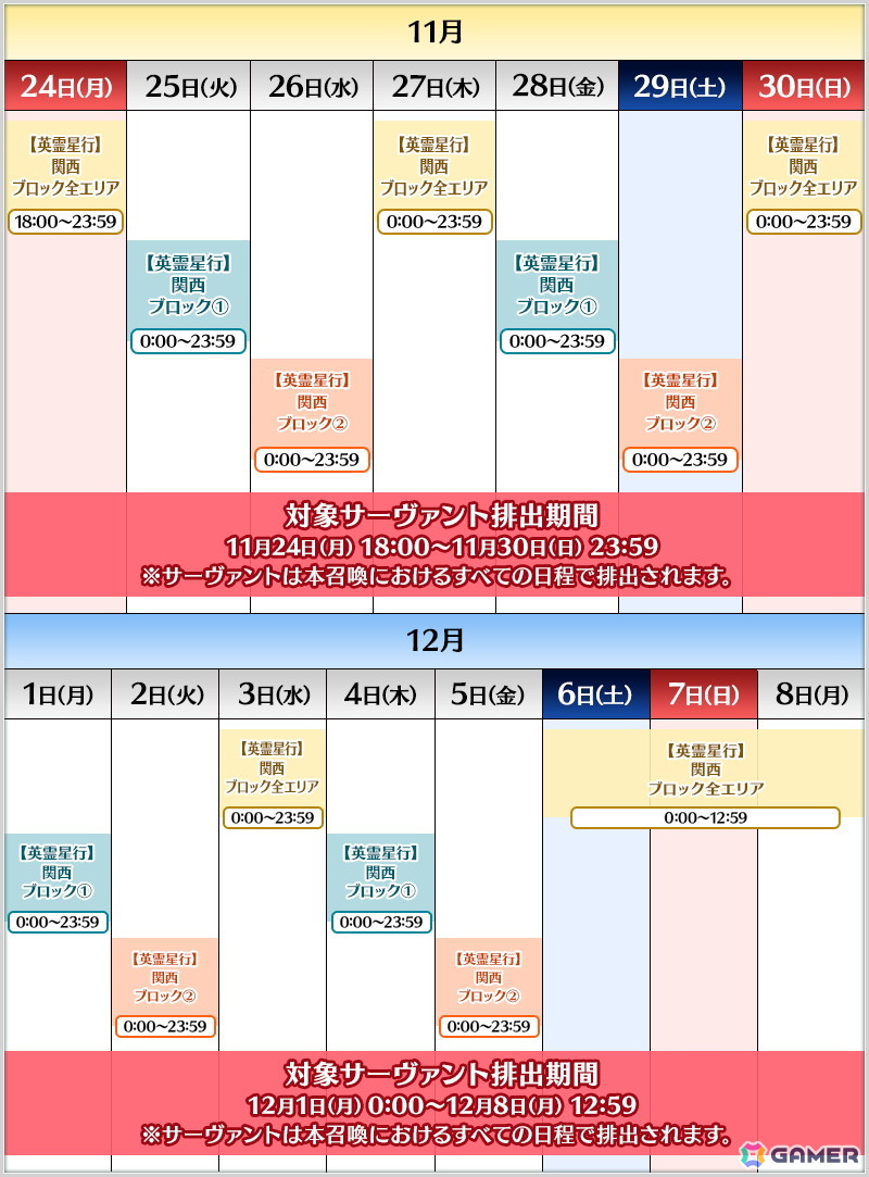 「FGO」関西ブロック全14種類の「英霊星行」ピックアップ召喚が開催！好きな1枚と交換できるチケットもの画像