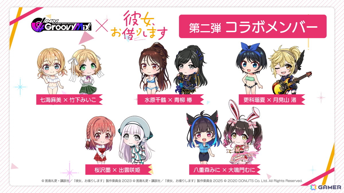 「グルミク」で「かのかり」コラボ第二弾が開催決定！D4DJ最新ライブ「Abyssmare 2nd Concert -ALIVE-」の情報もの画像2