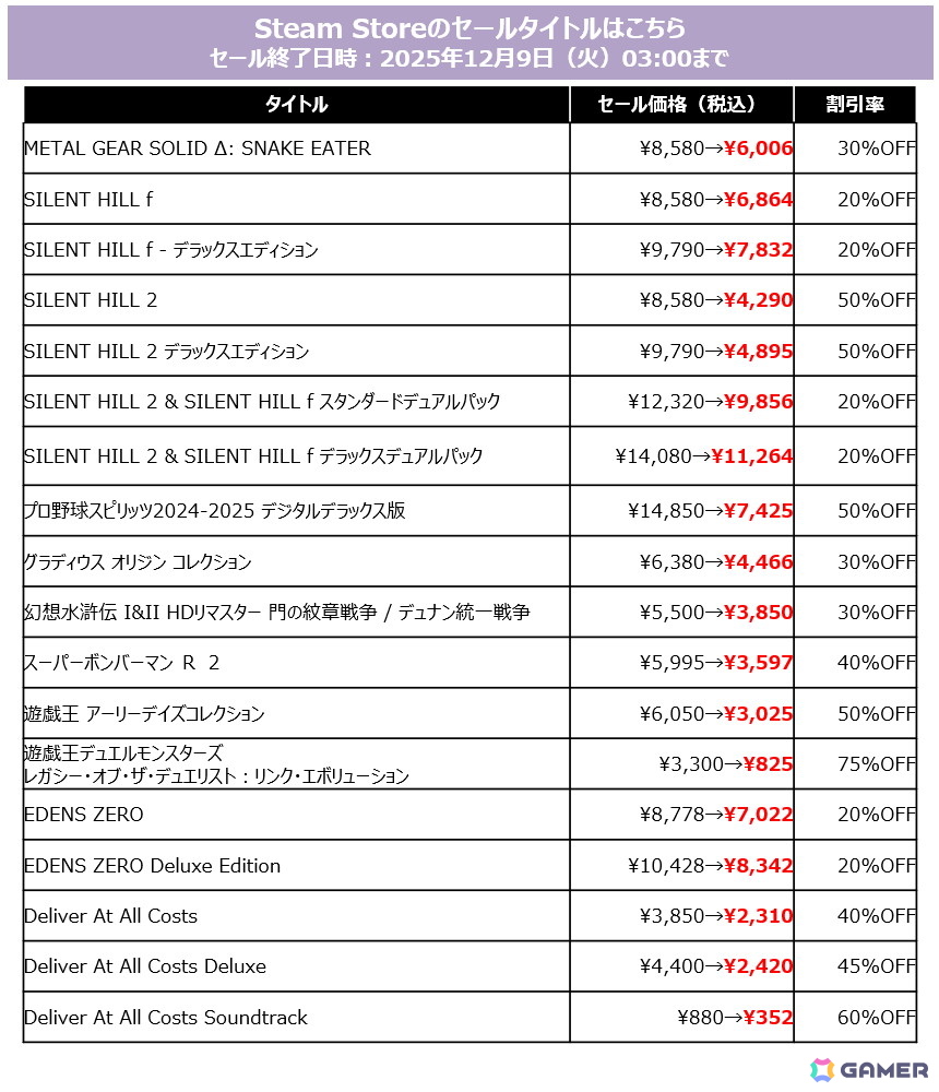 「SILENT HILL f」Steam版も初セールで20%OFFに!「METAL GEAR SOLID Δ」なども登場のKONAMI「PUBLISHER SALE」が開催の画像