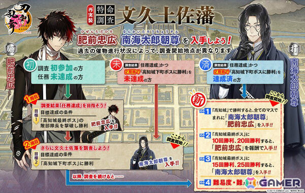 「刀剣乱舞ONLINE」新刀剣男士「三郎国宗（CV：山崎たくみ）」が期間限定で鍛刀に登場！の画像5