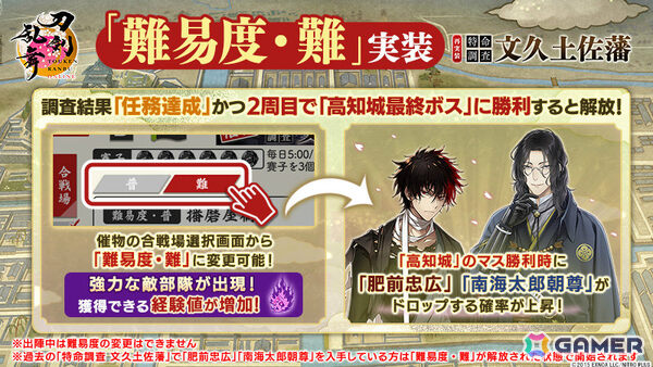 「刀剣乱舞ONLINE」新刀剣男士「三郎国宗（CV：山崎たくみ）」が期間限定で鍛刀に登場！の画像6