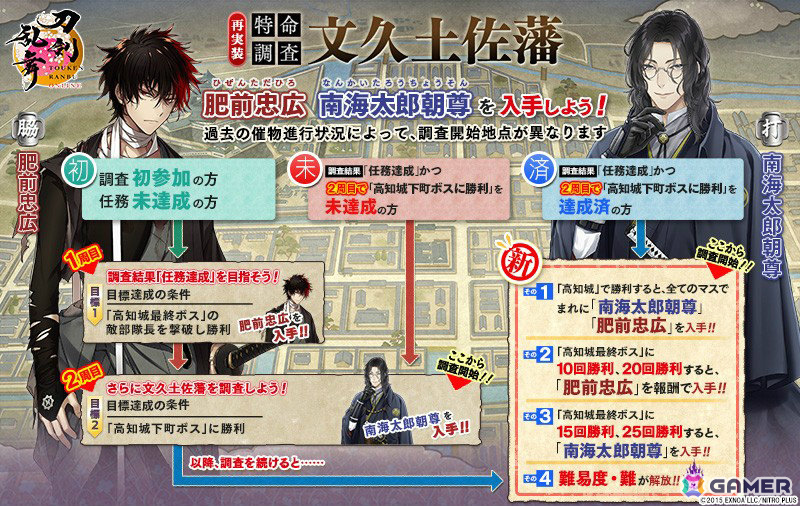 「刀剣乱舞ONLINE」新刀剣男士「三郎国宗（CV：山崎たくみ）」が期間限定で鍛刀に登場！の画像