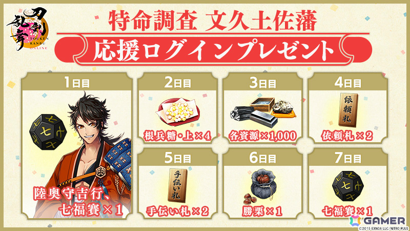 「刀剣乱舞ONLINE」新刀剣男士「三郎国宗（CV：山崎たくみ）」が期間限定で鍛刀に登場！の画像
