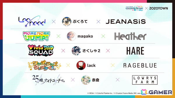 「プロセカ」Project ONSOKU楽曲タイアップ、ZOZOTOWNコラボ第3弾、第12弾シングル、外食チェーンコラボ情報が公開！新機能「カスタムルーム」の追加もの画像34