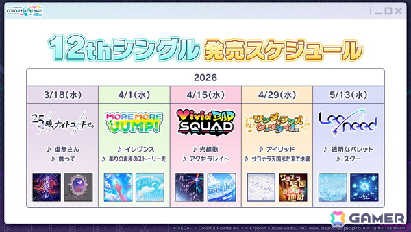 「プロセカ」Project ONSOKU楽曲タイアップ、ZOZOTOWNコラボ第3弾、第12弾シングル、外食チェーンコラボ情報が公開！新機能「カスタムルーム」の追加もの画像41