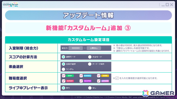 「プロセカ」Project ONSOKU楽曲タイアップ、ZOZOTOWNコラボ第3弾、第12弾シングル、外食チェーンコラボ情報が公開！新機能「カスタムルーム」の追加もの画像59