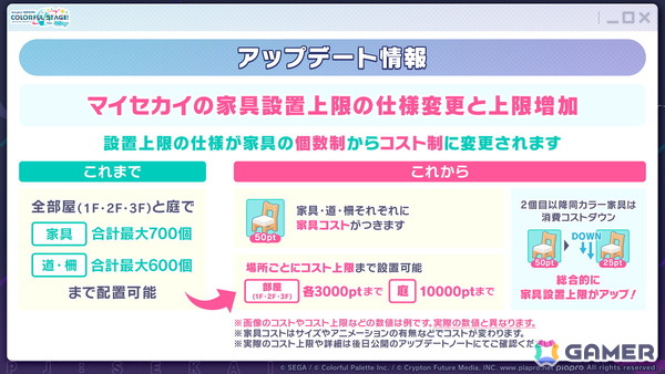 「プロセカ」Project ONSOKU楽曲タイアップ、ZOZOTOWNコラボ第3弾、第12弾シングル、外食チェーンコラボ情報が公開！新機能「カスタムルーム」の追加もの画像60