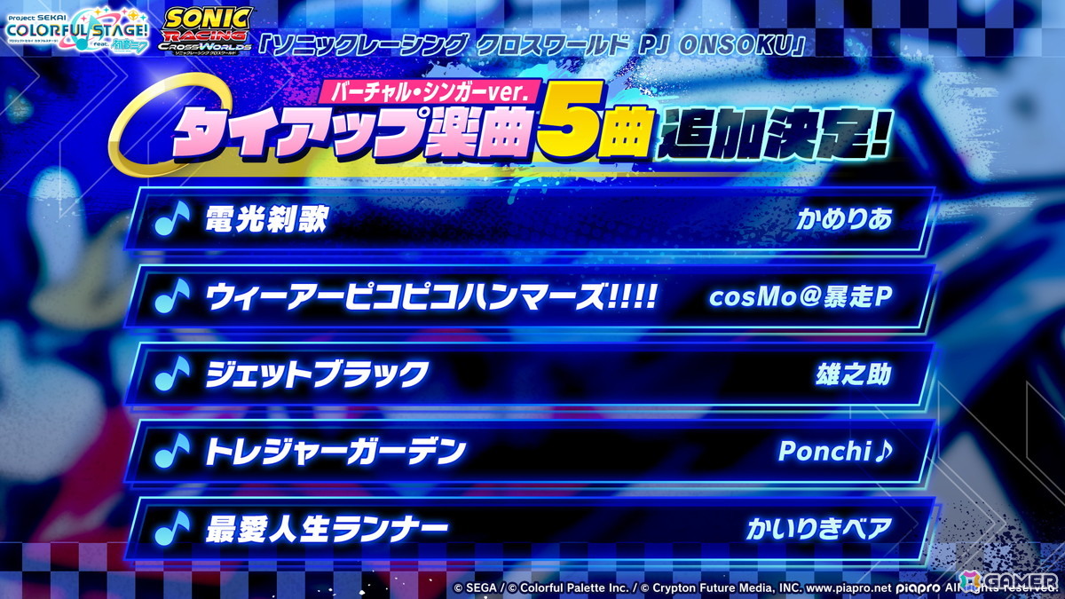 「プロセカ」Project ONSOKU楽曲タイアップ、ZOZOTOWNコラボ第3弾、第12弾シングル、外食チェーンコラボ情報が公開！新機能「カスタムルーム」の追加もの画像