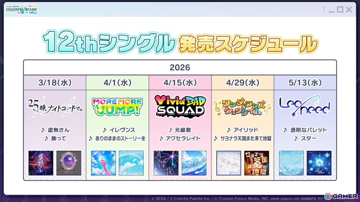 「プロセカ」Project ONSOKU楽曲タイアップ、ZOZOTOWNコラボ第3弾、第12弾シングル、外食チェーンコラボ情報が公開！新機能「カスタムルーム」の追加もの画像41