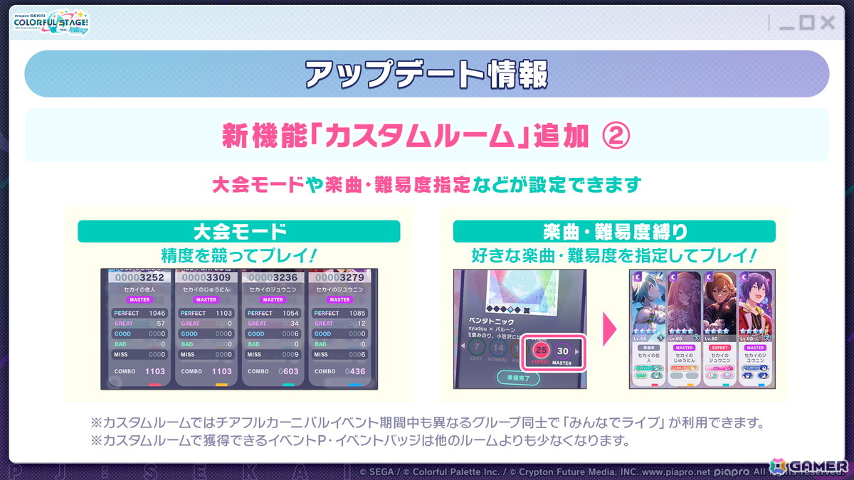 「プロセカ」Project ONSOKU楽曲タイアップ、ZOZOTOWNコラボ第3弾、第12弾シングル、外食チェーンコラボ情報が公開！新機能「カスタムルーム」の追加もの画像