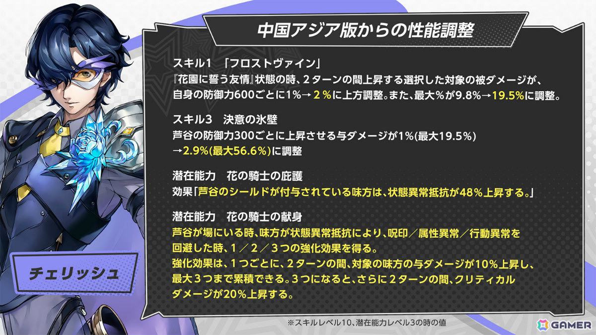 「ペルソナ5: The Phantom X」芦谷真咲（CV：前内孝文）が新たな★5怪盗として参戦！新コンテンツ「大富豪」のシーズン1も開催の画像
