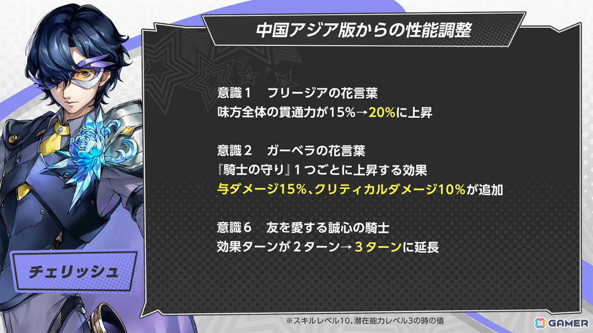 「ペルソナ5: The Phantom X」芦谷真咲（CV：前内孝文）が新たな★5怪盗として参戦！新コンテンツ「大富豪」のシーズン1も開催の画像