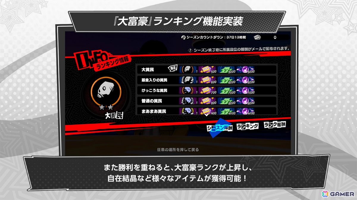 「ペルソナ5: The Phantom X」芦谷真咲（CV：前内孝文）が新たな★5怪盗として参戦！新コンテンツ「大富豪」のシーズン1も開催の画像