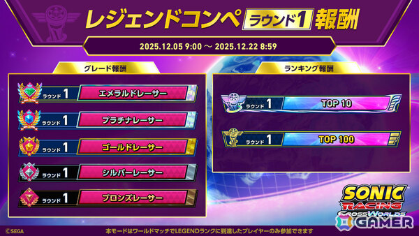 「ソニックレーシング クロスワールド」トップレーサー向けイベント「レジェンドコンペ」が12月5日より開催！の画像2