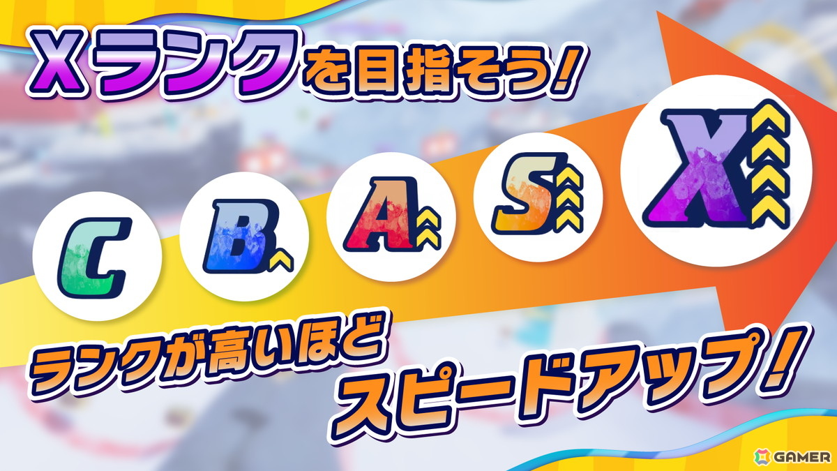 「Faaast Penguin」雪山を舞台に華麗なトリックを連発して1位を目指すシーズン8「FPX: Snowboarding」が12月4日より開始！の画像11