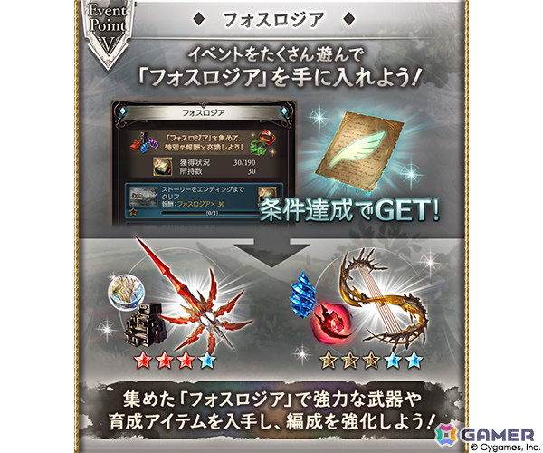 「グラブル」イベント「モノクロパレット」が11月28日より開催！カイン、ラインハルザ、レオナは“七級軍武島”で異様な少年と邂逅するの画像