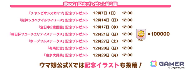 「ウマ娘 プリティーダービー」新たな育成ウマ娘★3「［祝祭遊戯］ナカヤマフェスタ」と★3「［雪白の夢路］ドリームジャーニー」が登場！の画像11