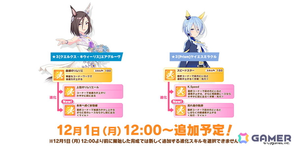 「ウマ娘 プリティーダービー」新たな育成ウマ娘★3「［祝祭遊戯］ナカヤマフェスタ」と★3「［雪白の夢路］ドリームジャーニー」が登場！の画像13