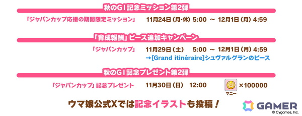 「ウマ娘 プリティーダービー」新たな育成ウマ娘★3「［祝祭遊戯］ナカヤマフェスタ」と★3「［雪白の夢路］ドリームジャーニー」が登場！の画像9