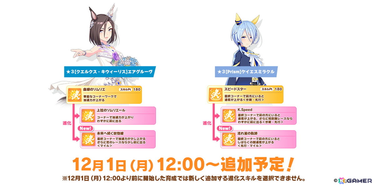 「ウマ娘 プリティーダービー」新たな育成ウマ娘★3「［祝祭遊戯］ナカヤマフェスタ」と★3「［雪白の夢路］ドリームジャーニー」が登場！の画像