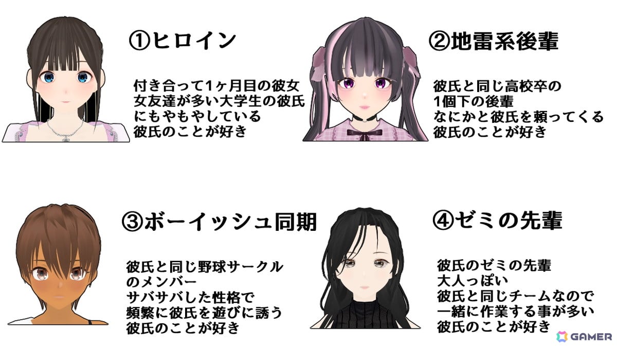 「彼氏の周りにいたら嫌な女友達を拳でわからせるゲーム」がSteamで配信！牽制しても懲りない奴らを3D格闘パートでわからせようの画像