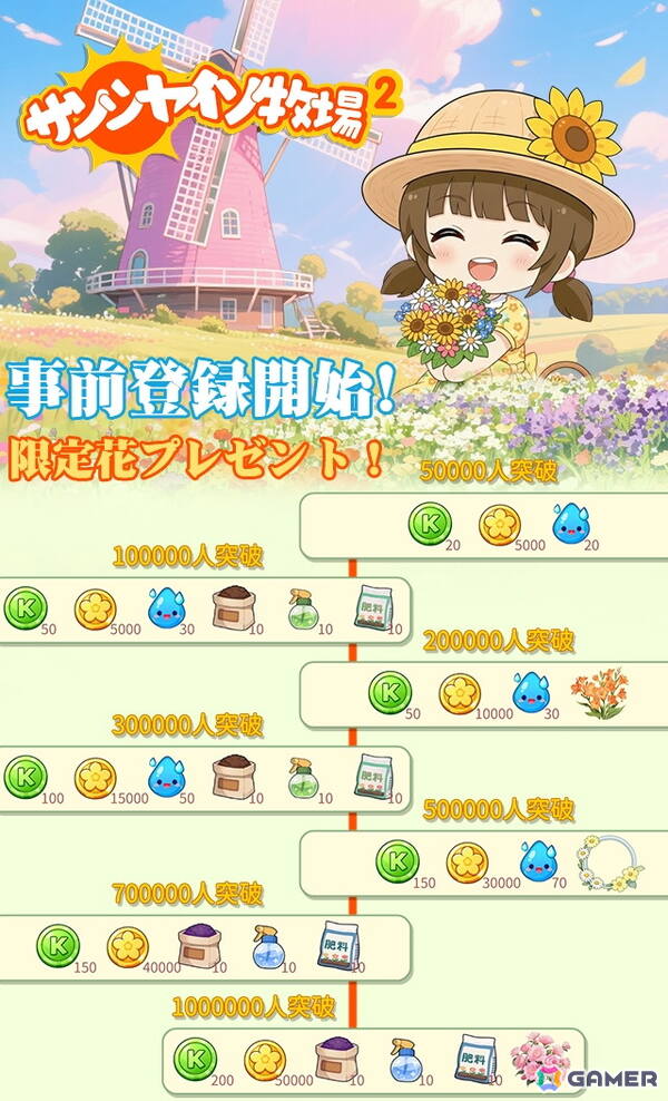 “サン牧”の開発陣が手がける次世代牧場ゲーム「サンシャイン牧場2」がスマートフォン向けに2026年1月16日リリース！の画像2