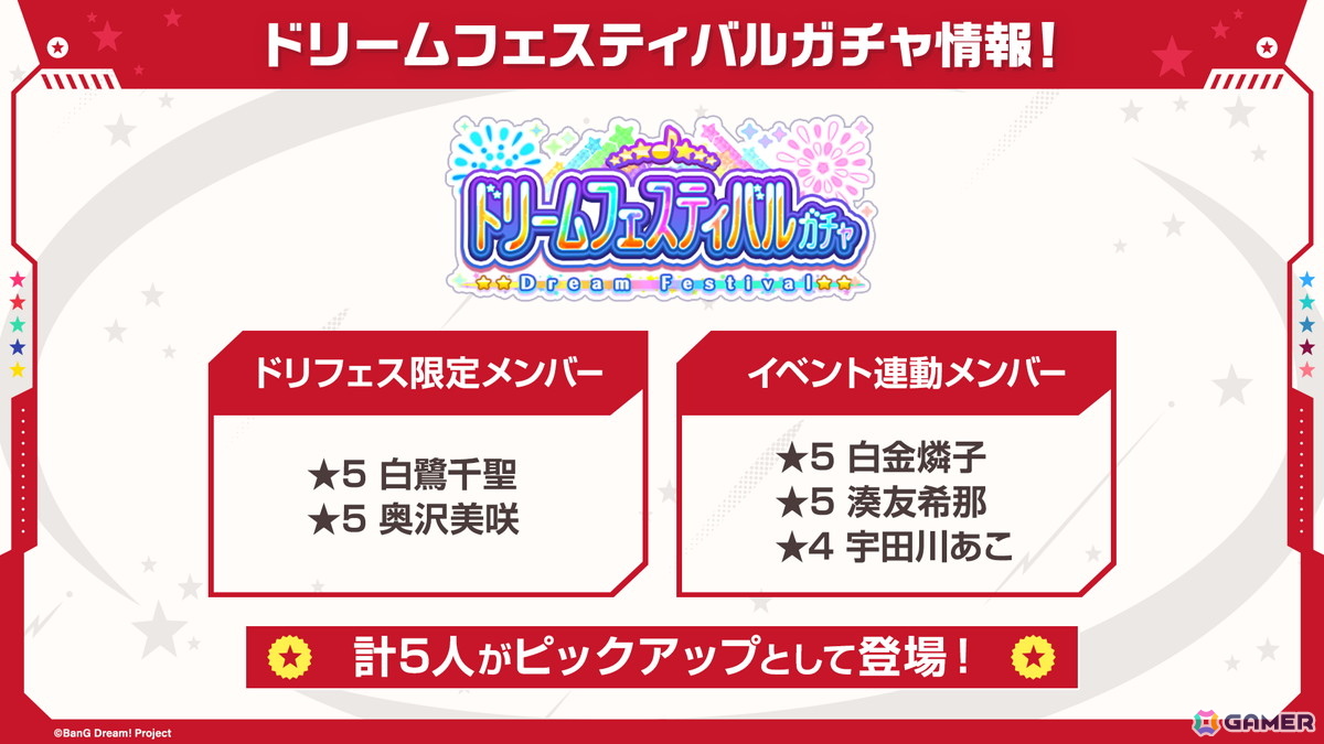 「ガルパ」ドリフェス限定の千聖、美咲が登場！Morfonicaによる「白い雪のプリンセスは」、ハロハピによる「マツケンサンバII」もカバー楽曲として追加の画像