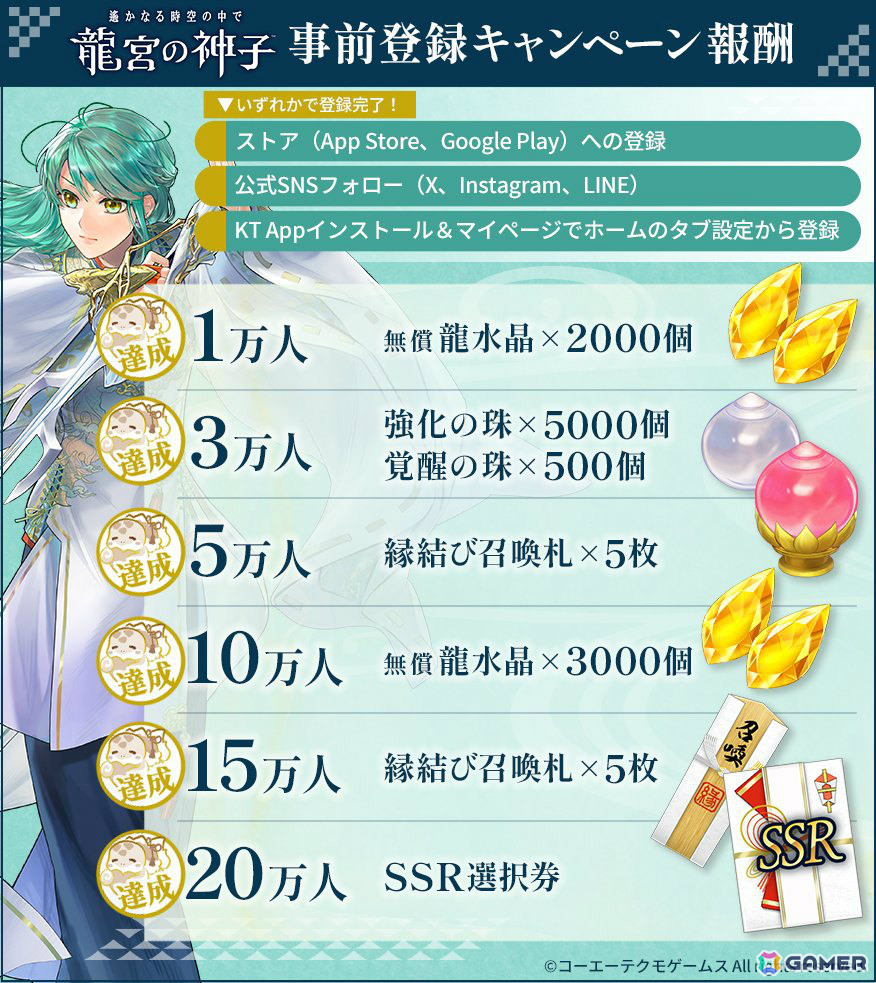 時空を越える恋愛コミュニケーションADV「遙かなる時空の中で 龍宮の神子」が配信！源頼朝、伊達政宗などのピックアップ召喚も開催の画像4