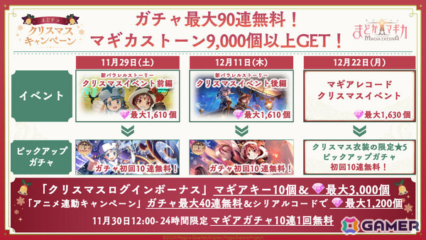 「魔法少女まどか☆マギカ Magia Exedra」クリスマス衣装のさやか＆杏子が登場！ガチャ最大90連無料、マギカストーン9,000個以上をゲットできるキャンペーンもの画像4