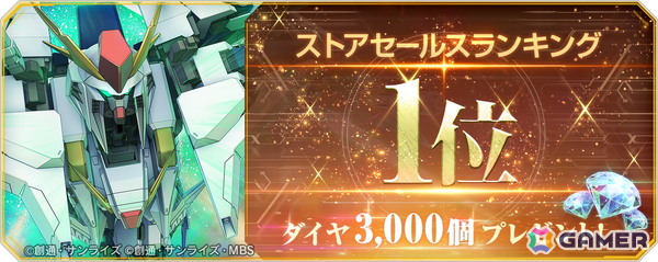 「SDガンダム ジージェネエターナル」メインステージ「機動戦士ガンダム 閃光のハサウェイ」が追加！UR「Ξガンダム（EX）」/UR「ハサウェイ・ノアが登場の画像11